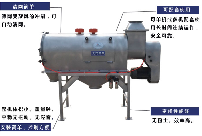 氣旋篩工作原理：篩網(wǎng)受旋風(fēng)的沖刷，可自動(dòng)清網(wǎng)，單機(jī)或多機(jī)配套使用長時(shí)間連續(xù)運(yùn)作，安全可靠。